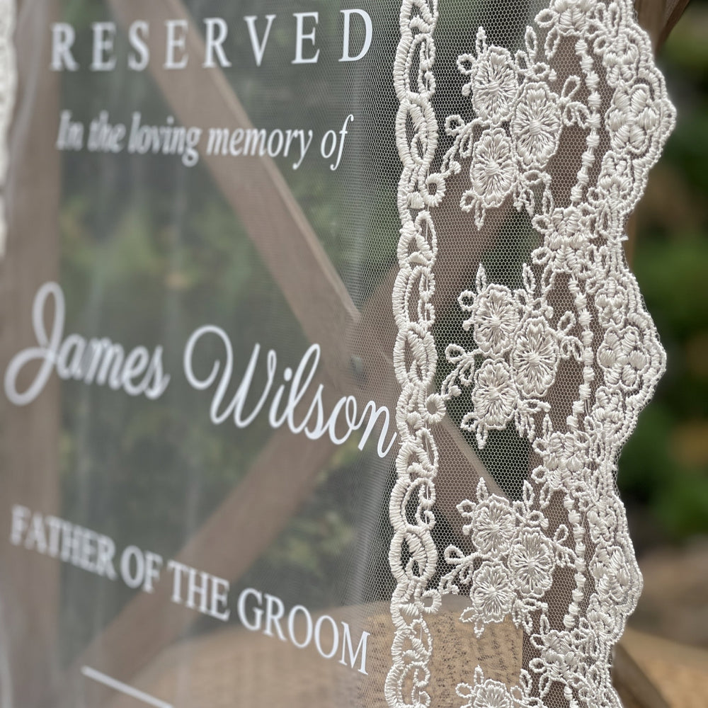 Lace edge detail